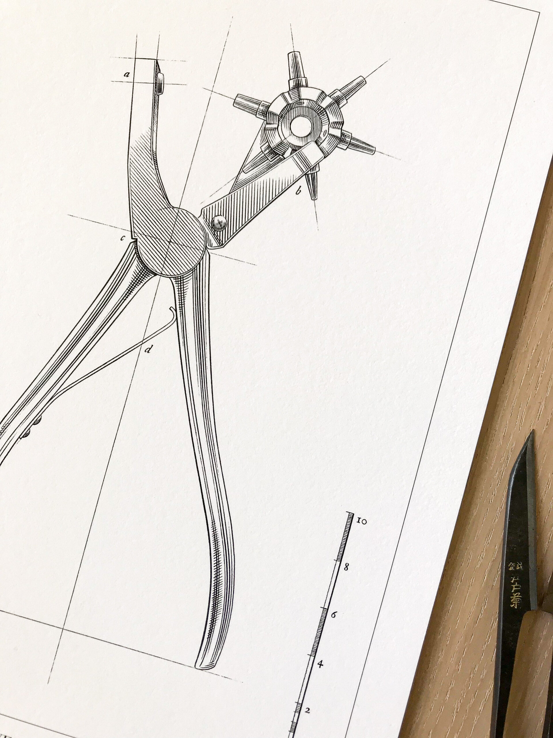 Poster: Revolver Punch Pliers - Image 4