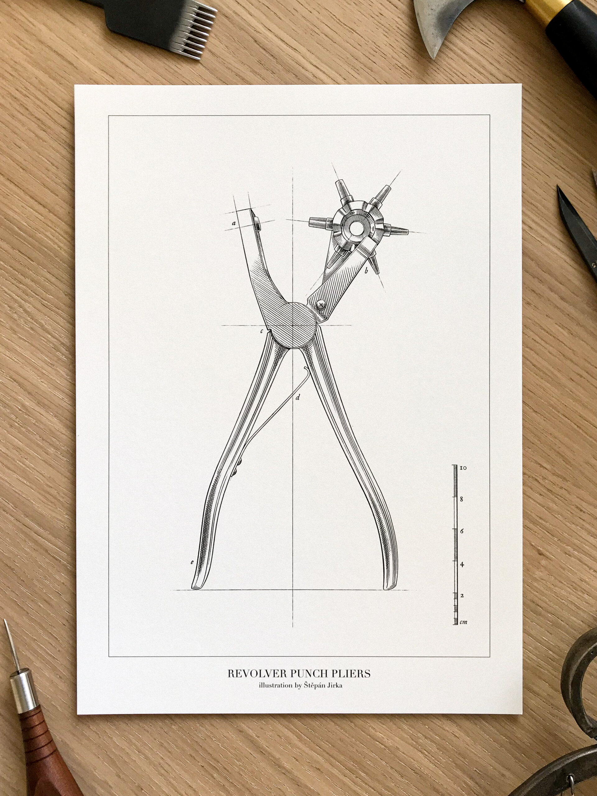 Poster: Revolver Punch Pliers - Image 3